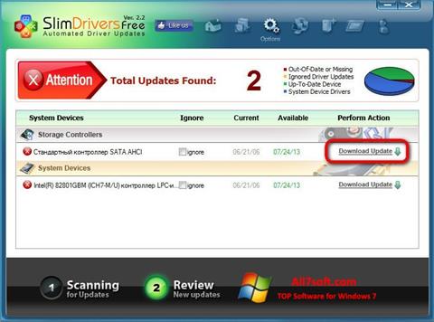 Screenshot SlimDrivers Windows 7